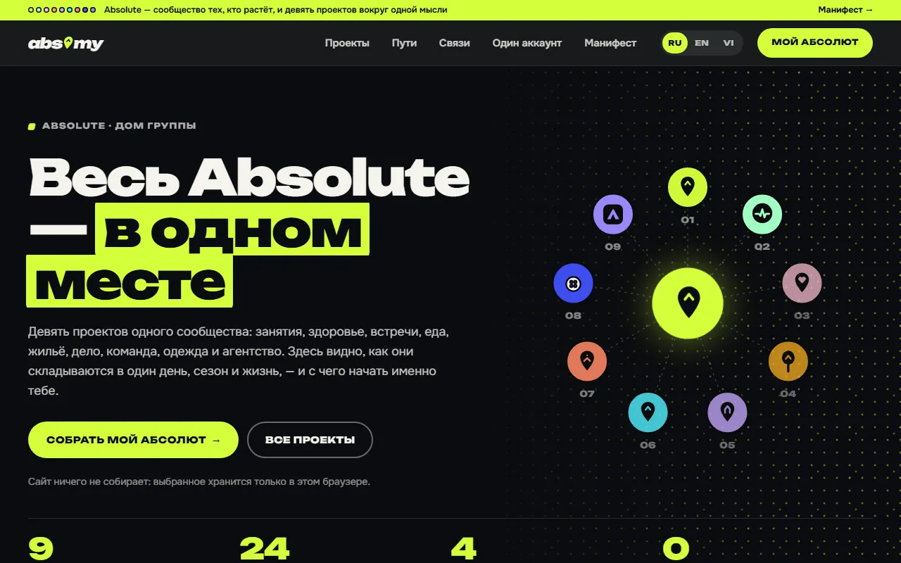 The interface of My Absolute